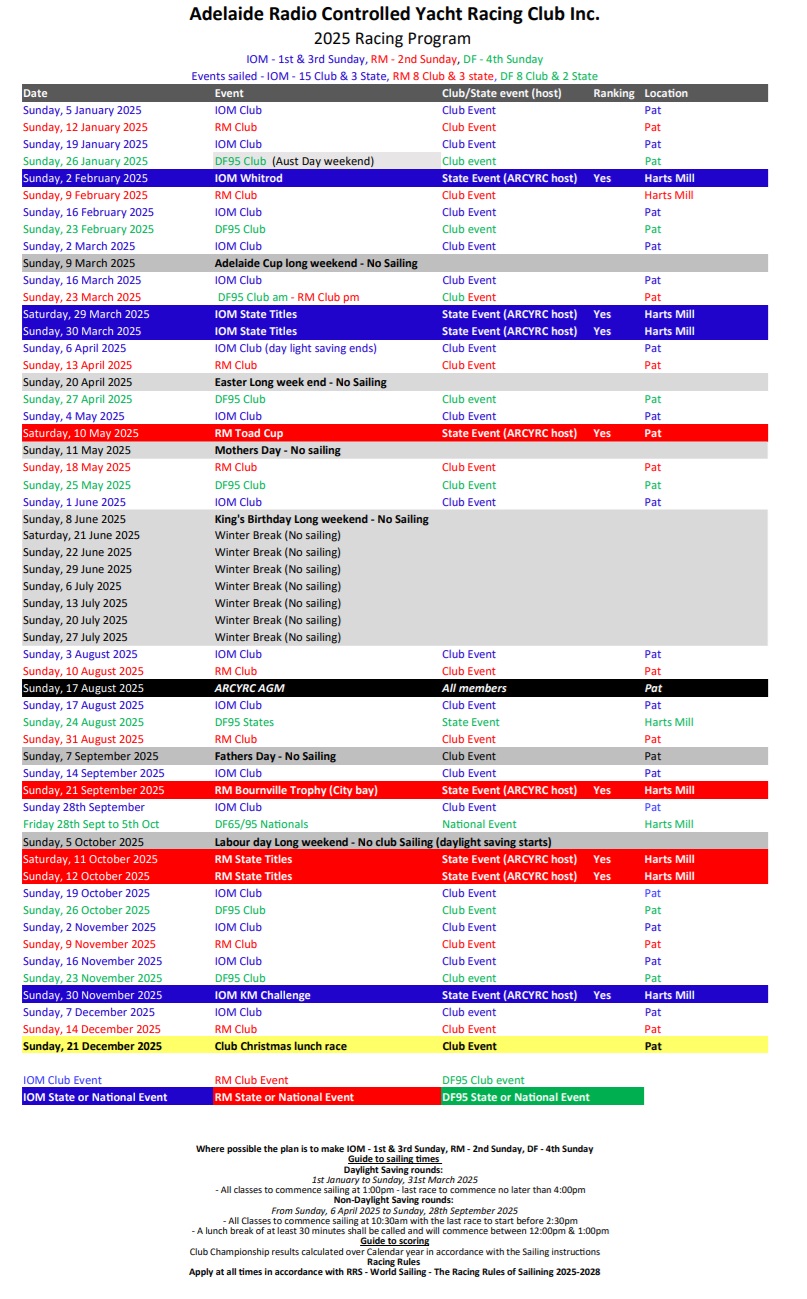 ARCYRC 2025 program -Updated 21-7-2025